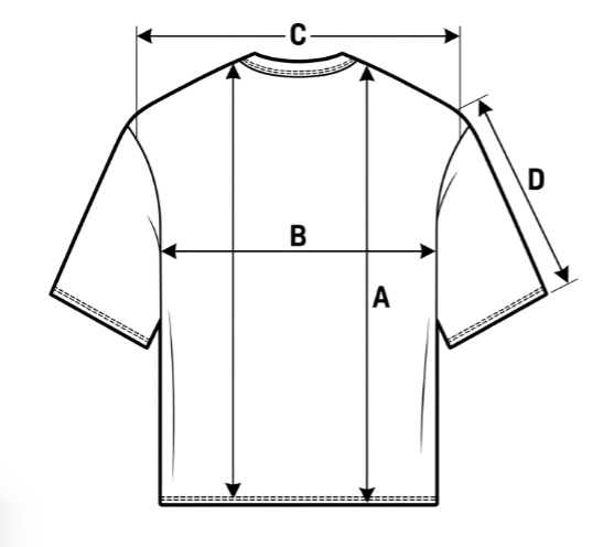 Size measurement diagram